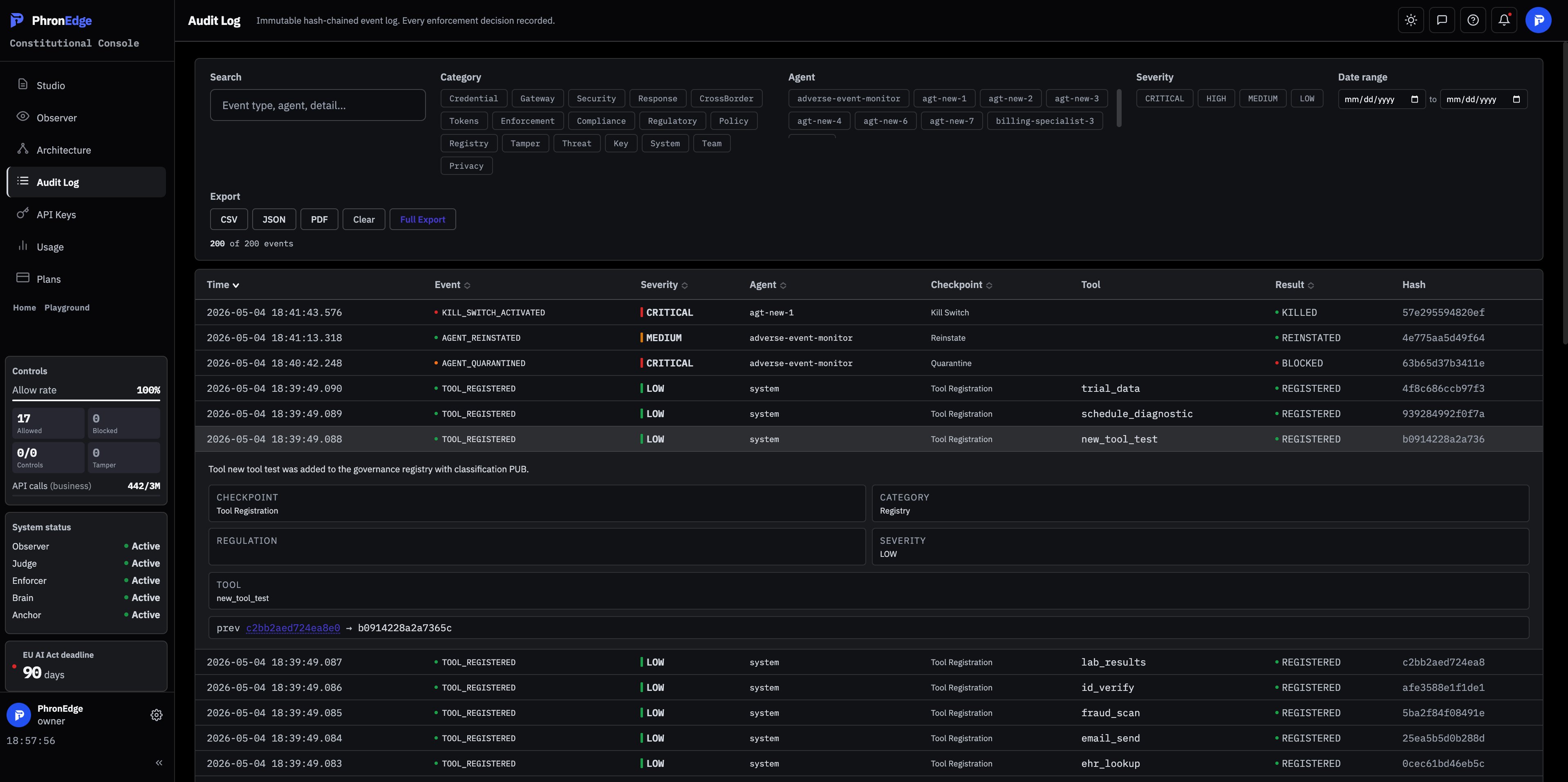 PhronEdge Oversight: live event chain showing every tool call, every block, with severity, checkpoint, agent, and hash.